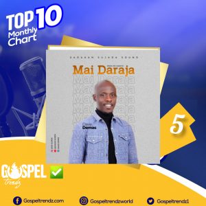 Top10 Monthly Chart Nigerian Gospel Songs For January 2022