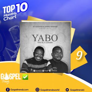 Top10 Monthly Chart Nigerian Gospel Songs For January 2022