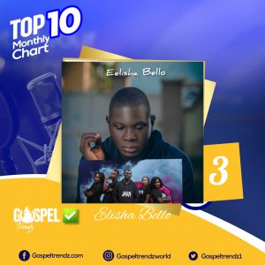 Top10 Monthly Chart | February 2022