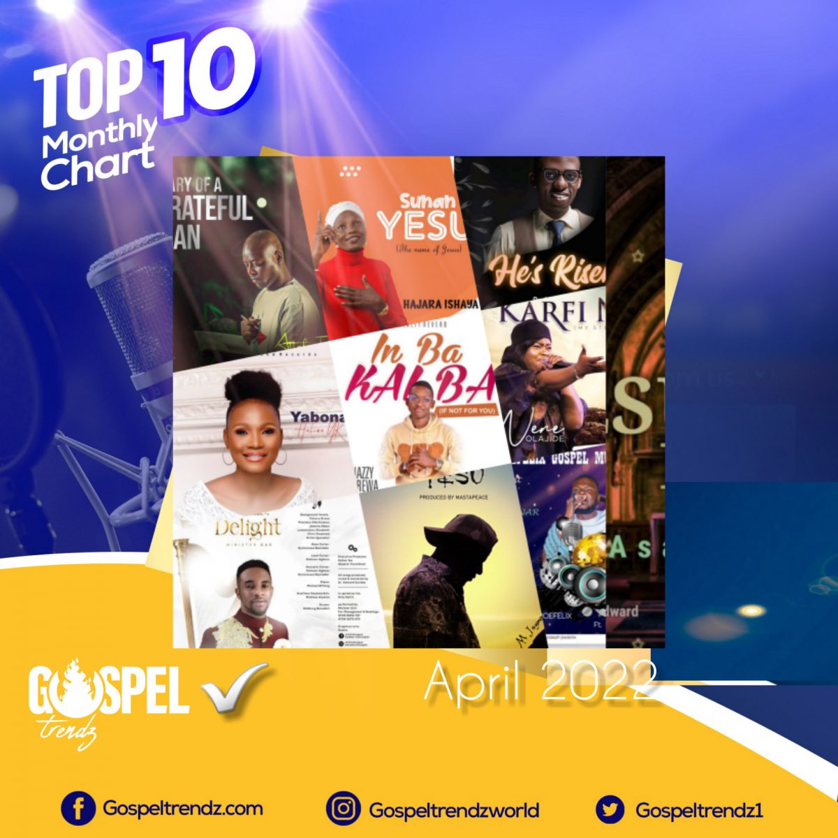 Top10 Monthly Chart Songs For April 2022
