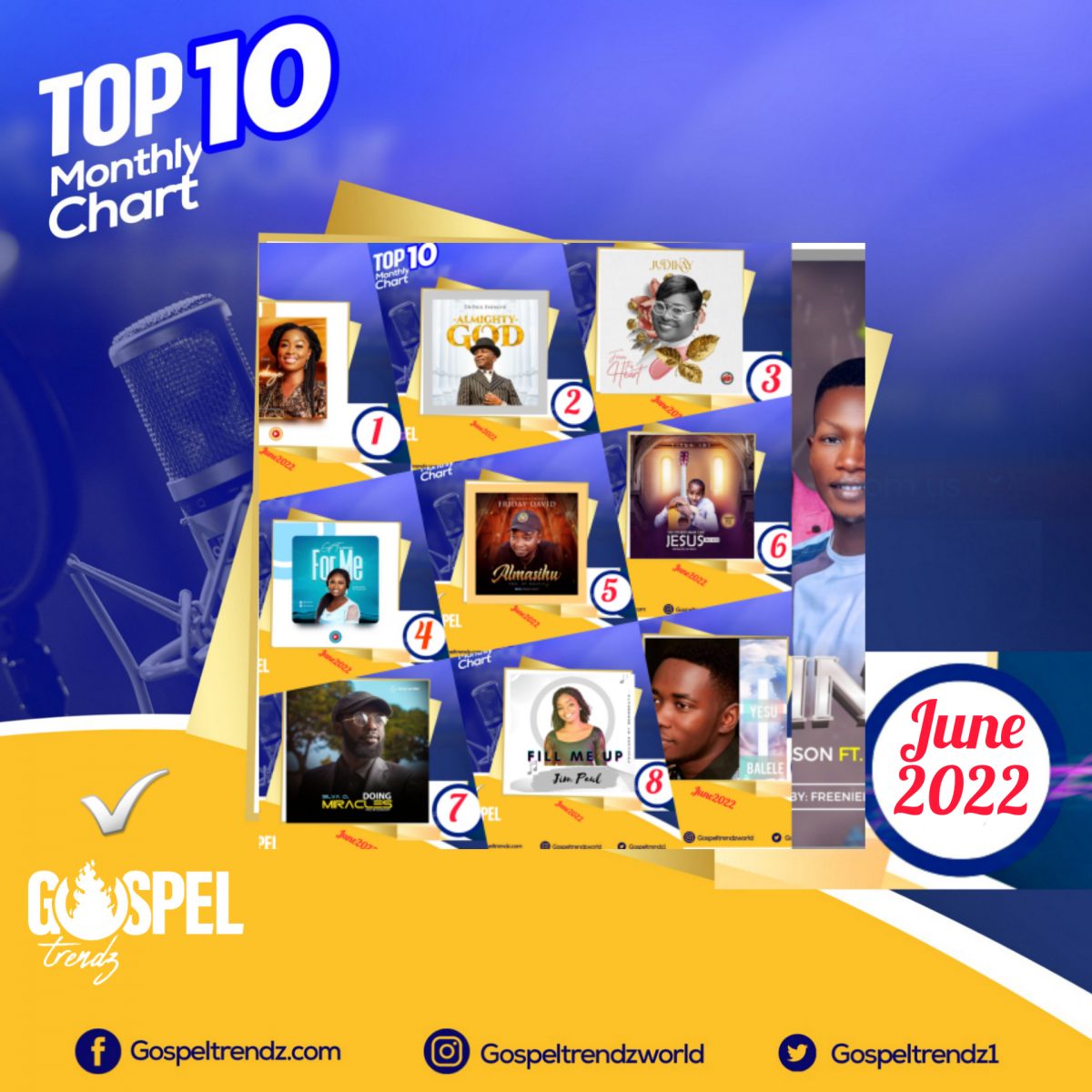 Nigerian Top10 Monthly Chart | June 2022