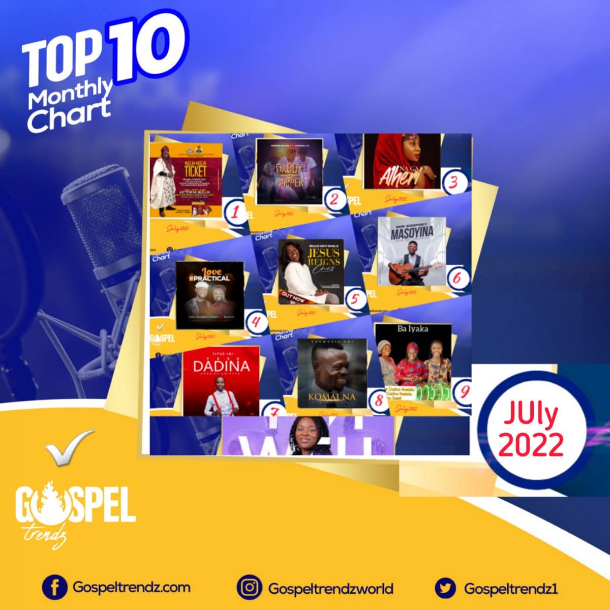Nigerian Top10 Monthly Chart | July 2022